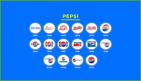 Evolution To Paramount+ Changed The Show For The Better