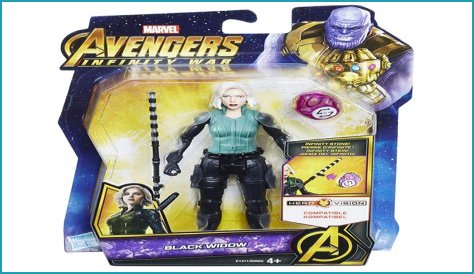 Infinity War Toy Reveals A Big Change In Store For Thor
