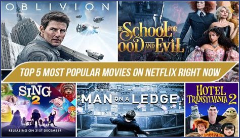 The Most Popular Movies On Netflix Right Now